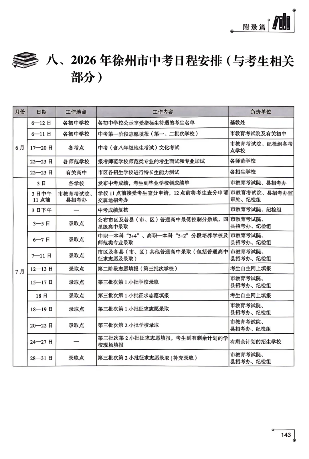 重磅!2026年徐州市中考往届录取分数、投档线和志愿填报操作指南,重点关注~~-第1张图片-四季读书网
