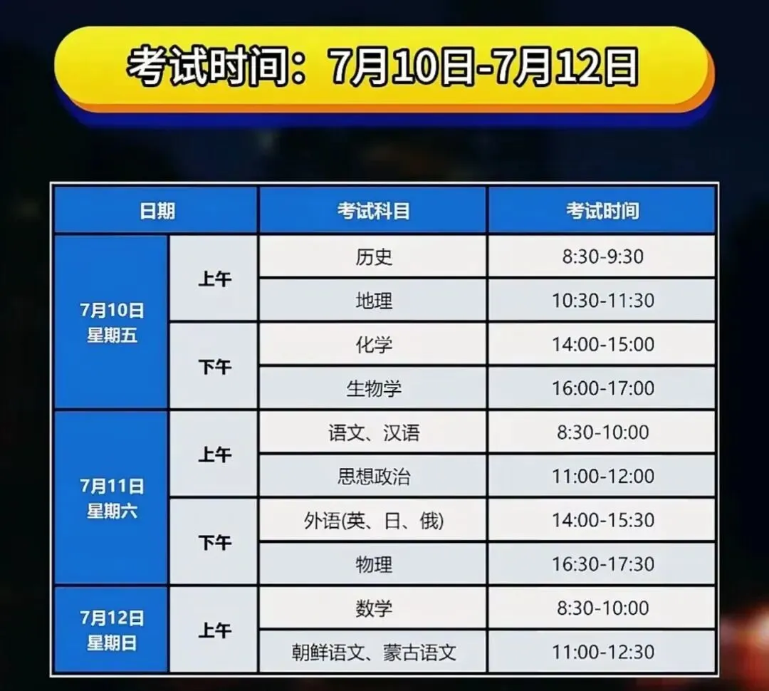 2026年普通高中学业水平选择性考试模拟试卷-第2张图片-四季读书网