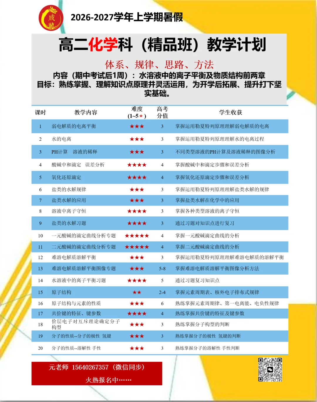 2026年普通高中学业水平选择性考试模拟试卷-第6张图片-四季读书网