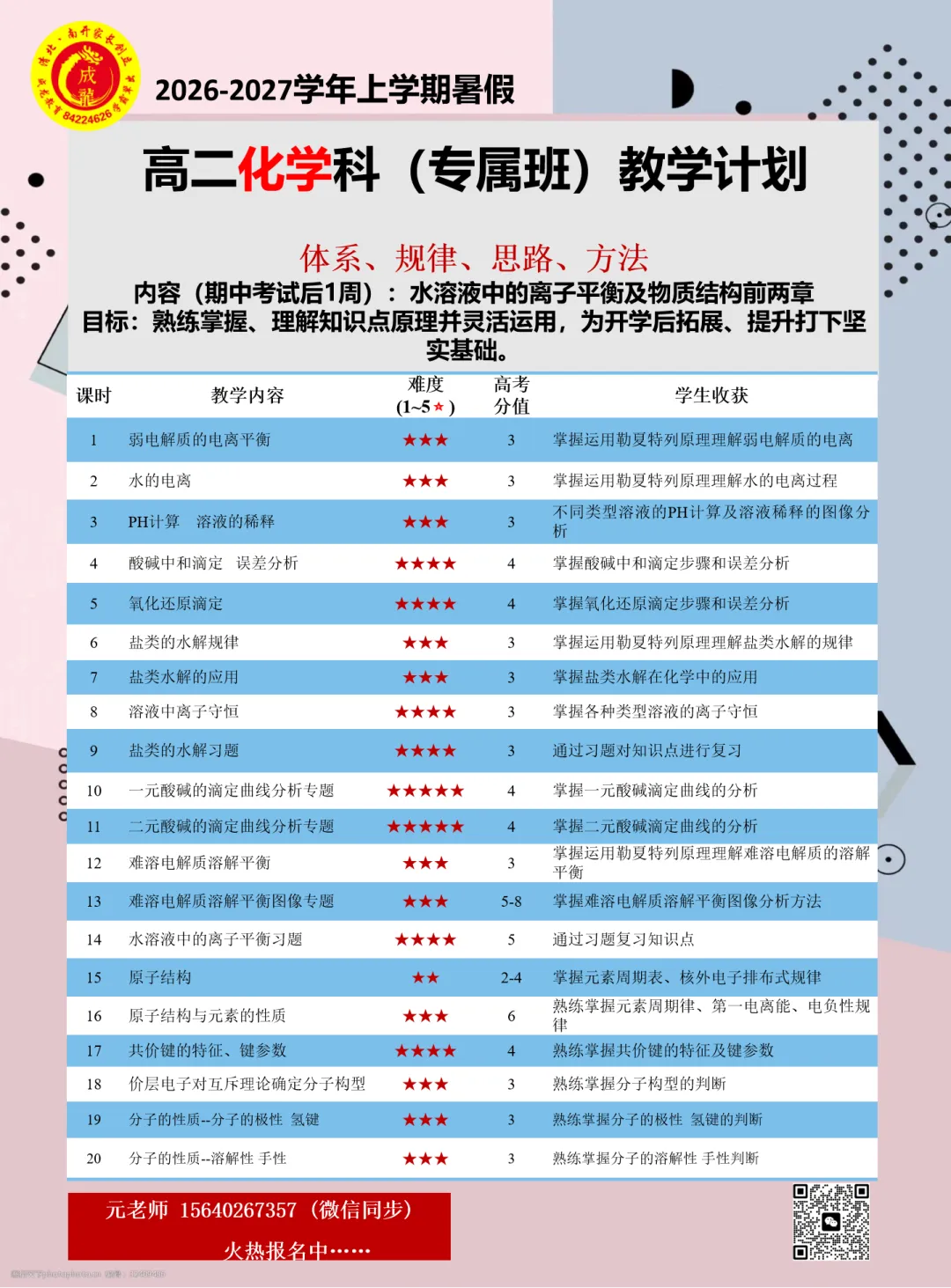 2026年普通高中学业水平选择性考试模拟试卷-第7张图片-四季读书网