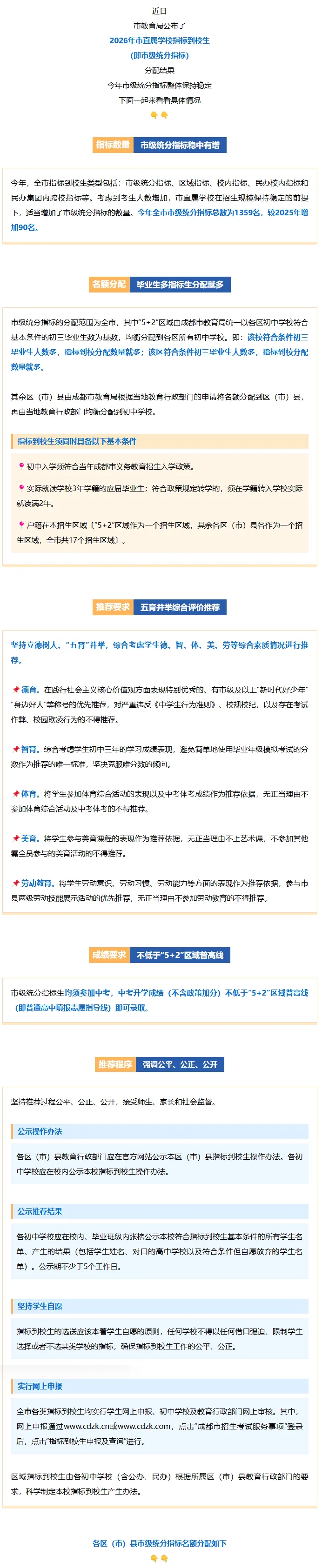 普高率破70%背后:2026成都中考的“馅饼”与“陷阱”,中等生迎最大红利-第2张图片-四季读书网