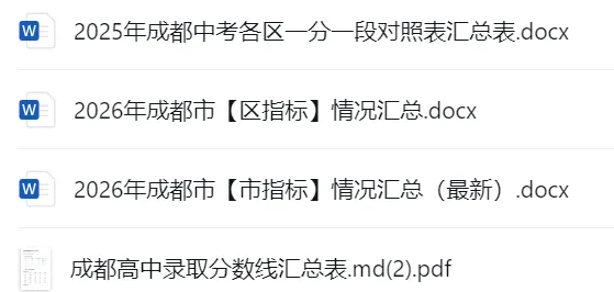 普高率破70%背后:2026成都中考的“馅饼”与“陷阱”,中等生迎最大红利-第3张图片-四季读书网