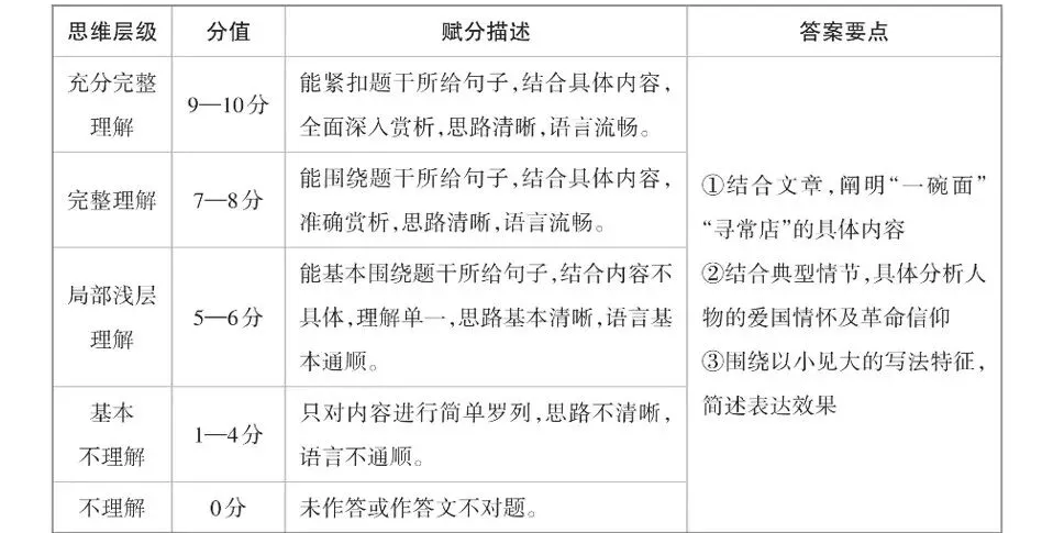 2026中考语文模考五 B卷-第9张图片-四季读书网