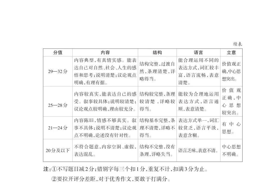 2026中考语文模考五 B卷-第12张图片-四季读书网