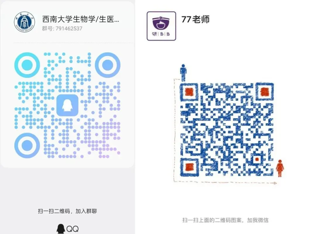 27西南大学生物与医药考研 | 真题常考类型题-第6张图片-四季读书网
