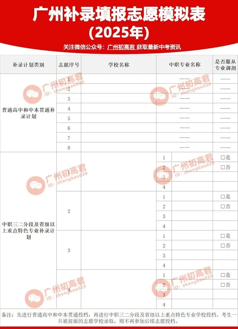 广州中考补录政策解读!-第5张图片-四季读书网