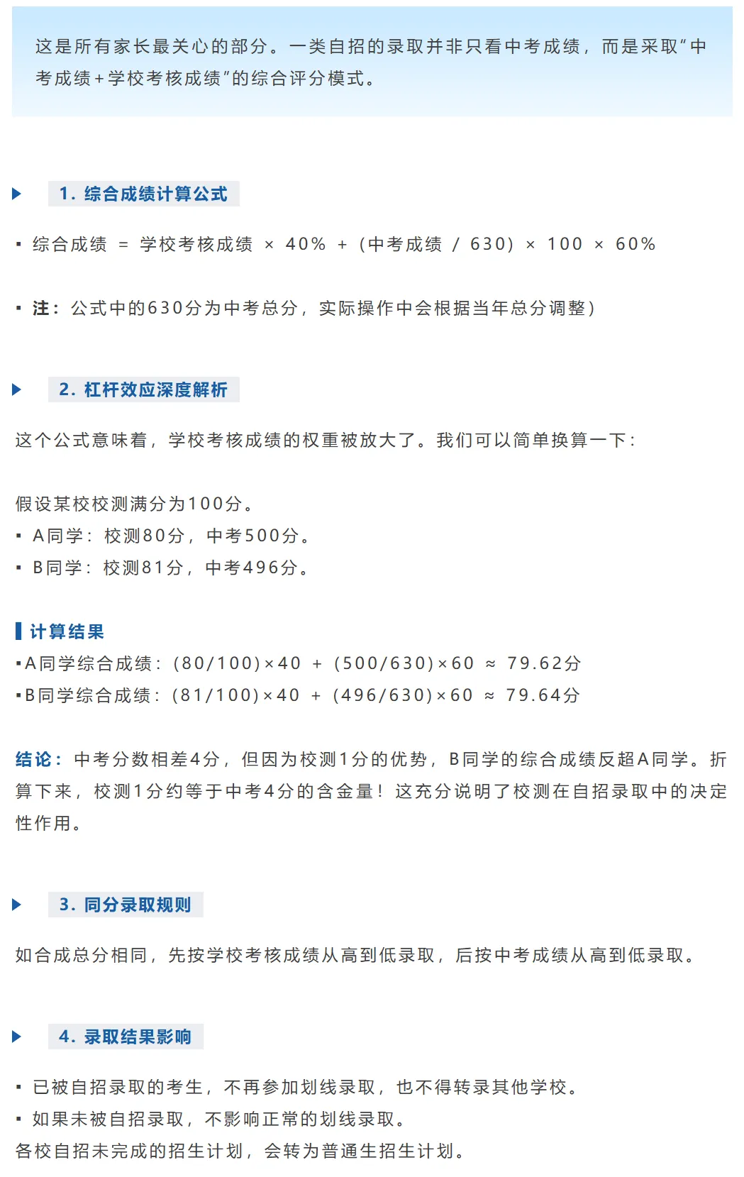 深圳中考 | 一类自主招生30+细分项目解读汇总,附简历模板!-第4张图片-四季读书网