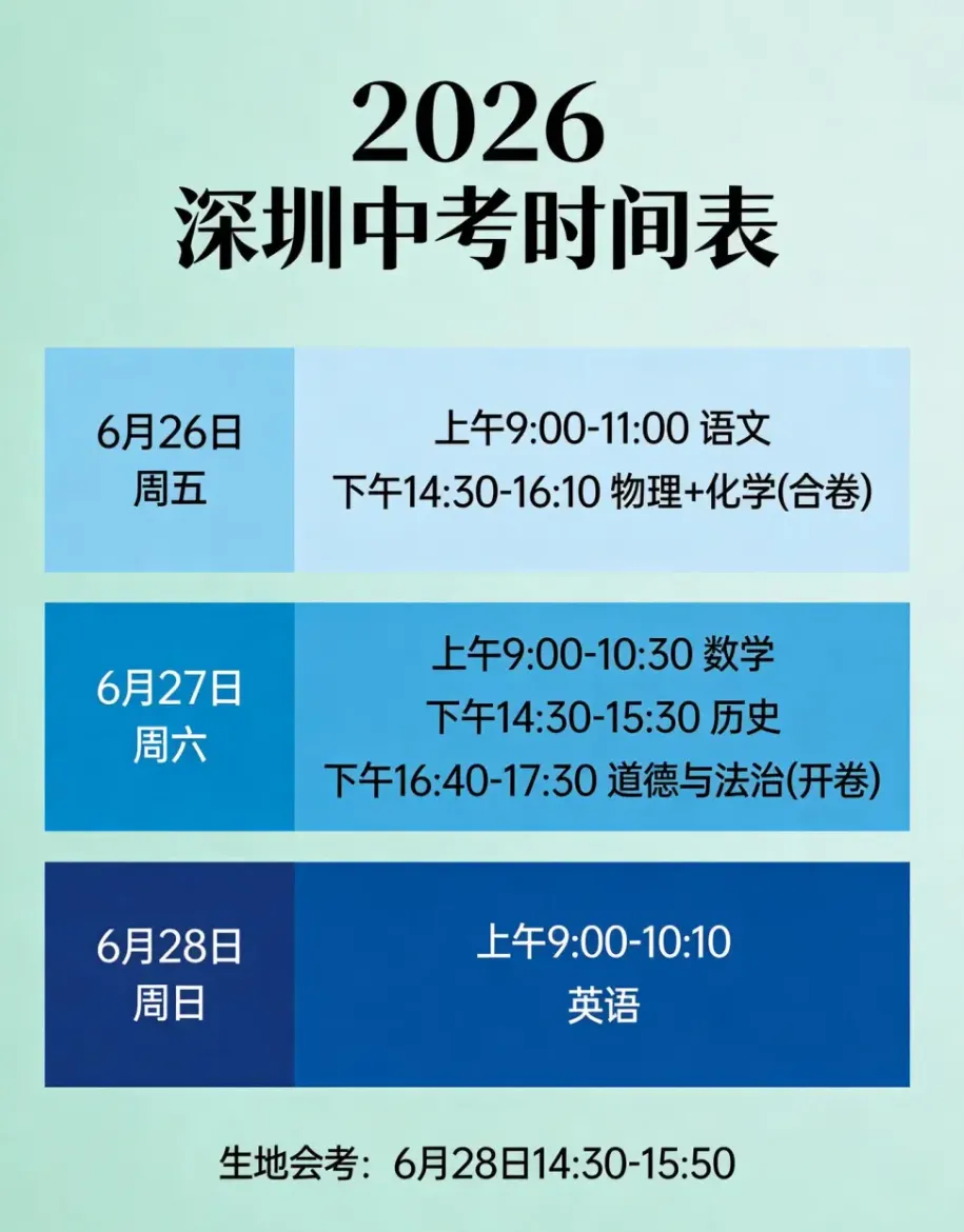 深圳中考倒计时21天!考场规则有变动,冲刺阶段家长替孩子注意这几个事项!-第5张图片-四季读书网