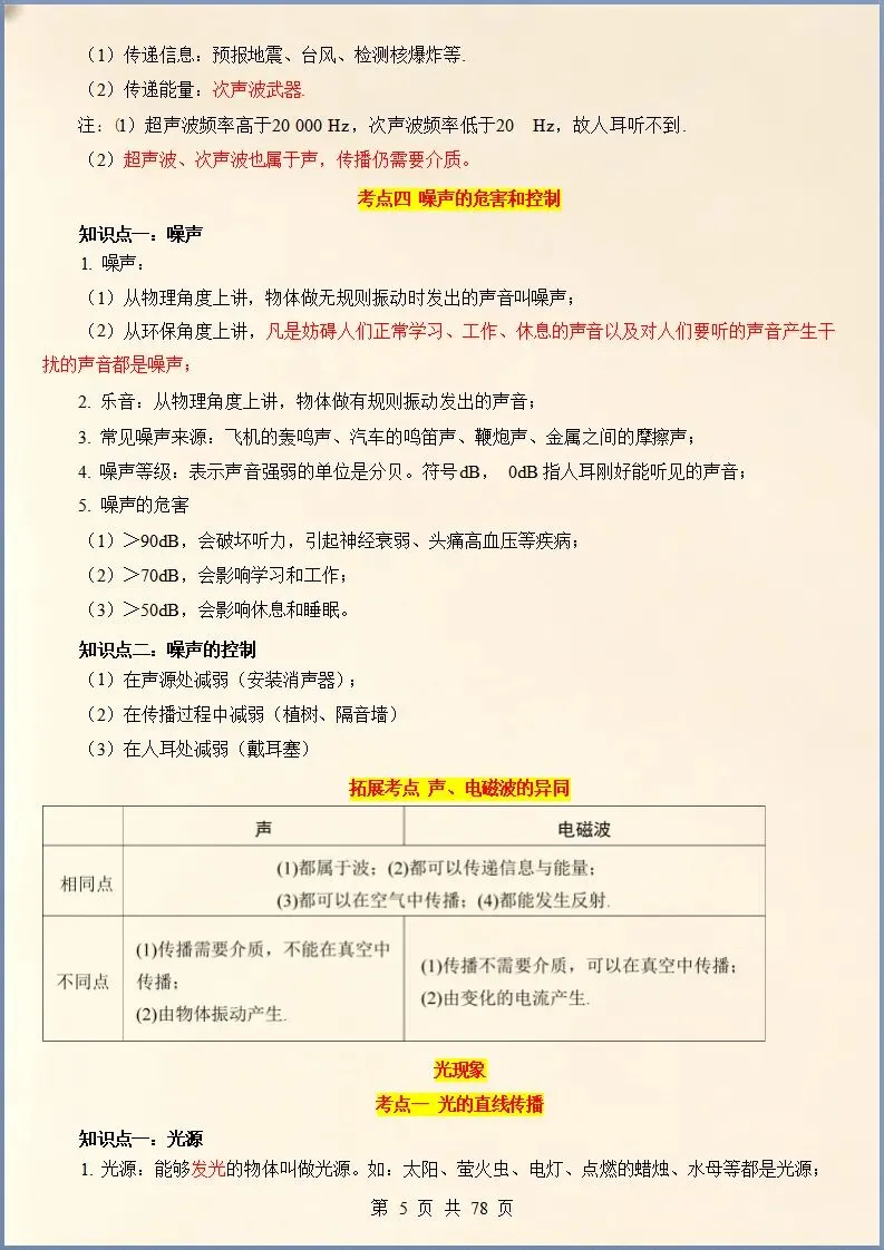 决战中考 | 2026年中考物理核心考点总编(电子版可打印)-第5张图片-四季读书网