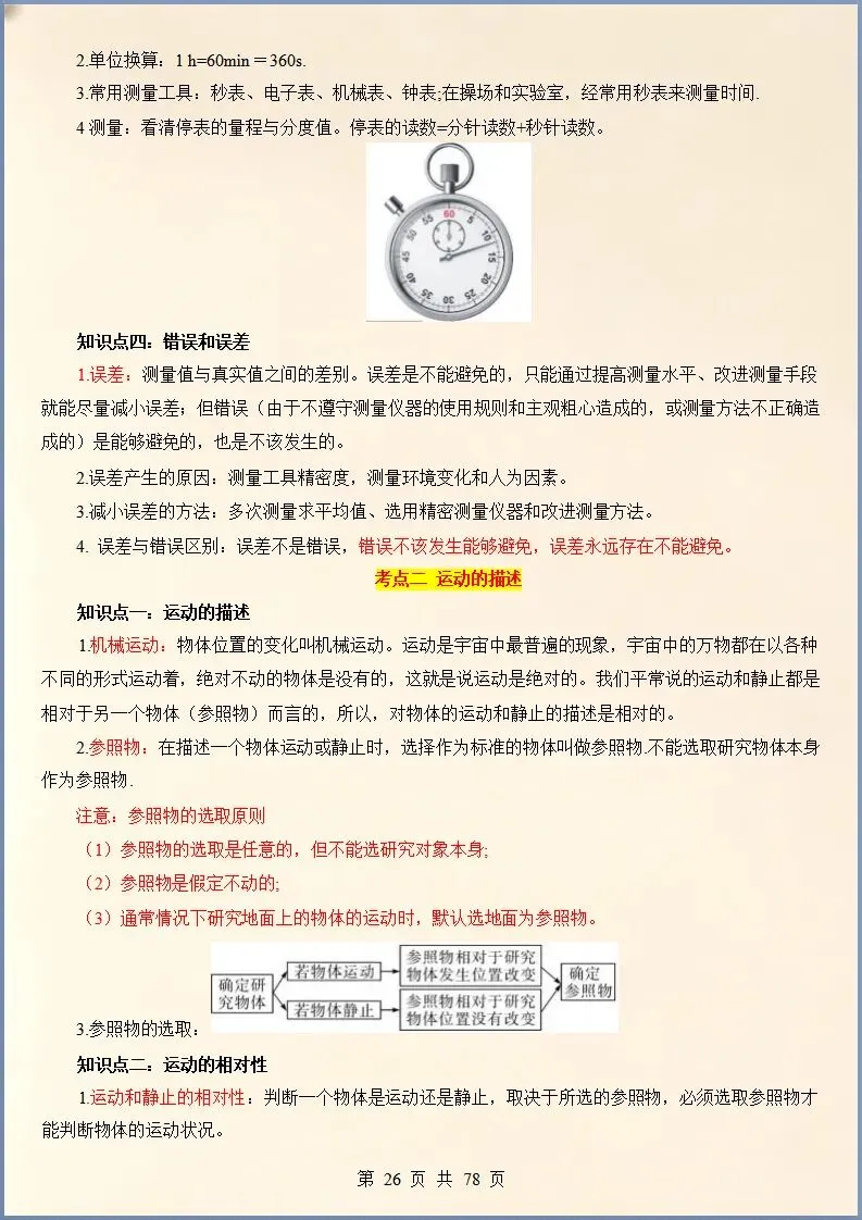 决战中考 | 2026年中考物理核心考点总编(电子版可打印)-第7张图片-四季读书网