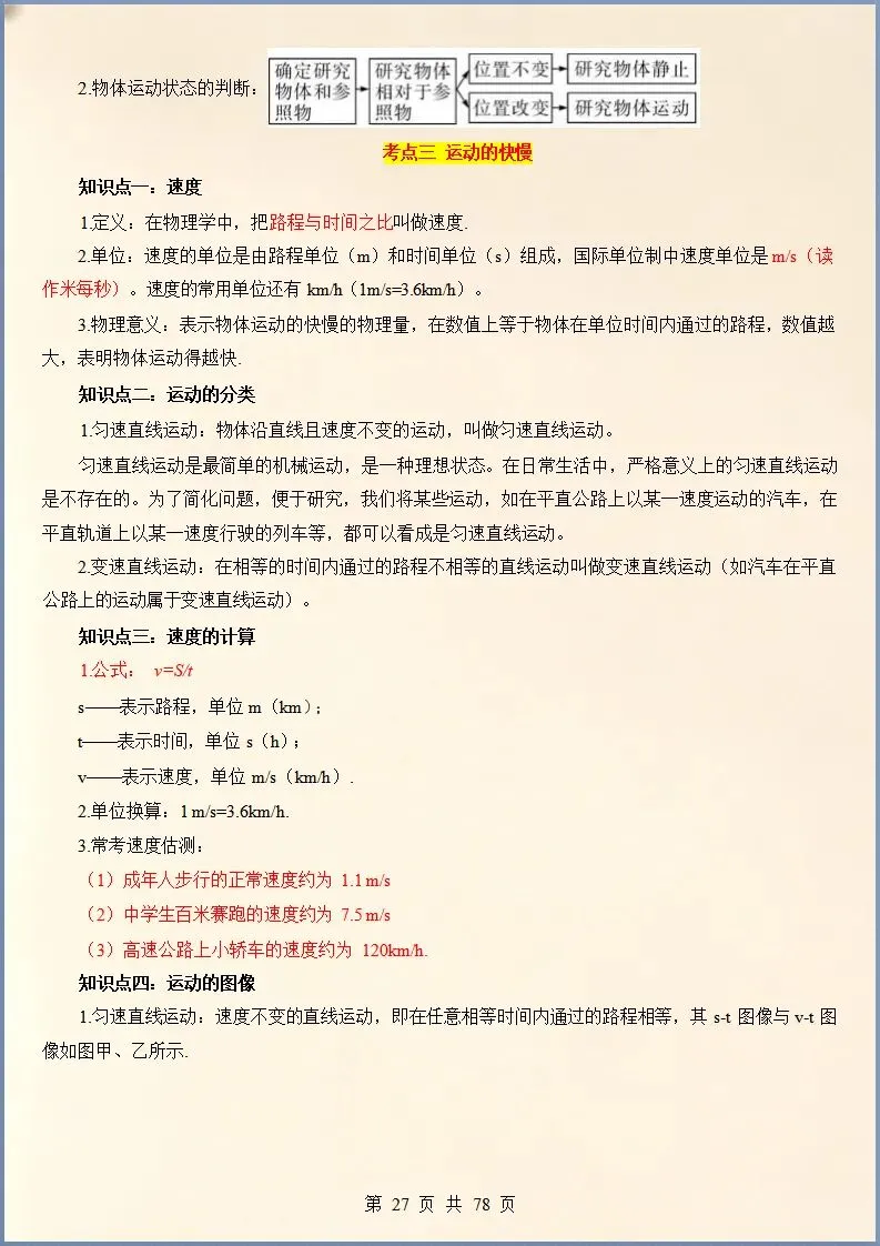 决战中考 | 2026年中考物理核心考点总编(电子版可打印)-第8张图片-四季读书网
