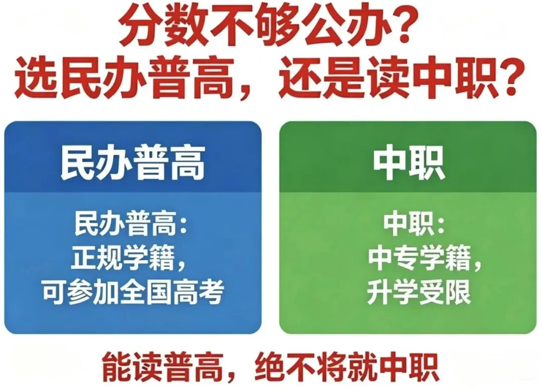 中考择校别踩坑!普高vs中职差距原来这么大,90%家长都不知道-第4张图片-四季读书网