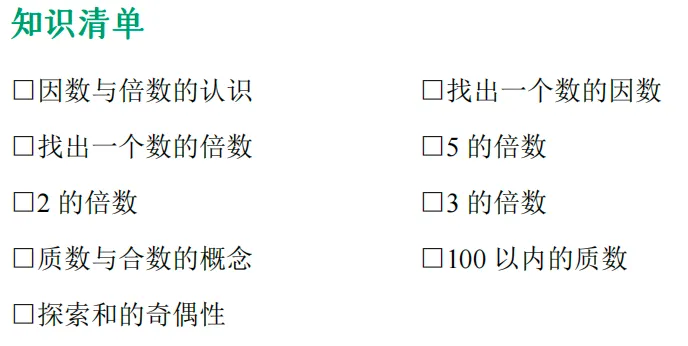 重磅|五年级家长必看:本地真题汇编资料,8 大专题打卡冲刺期末-第8张图片-四季读书网