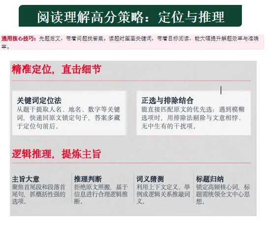 中考倒计时|最后冲刺全攻略,家长考生必看!-第5张图片-四季读书网