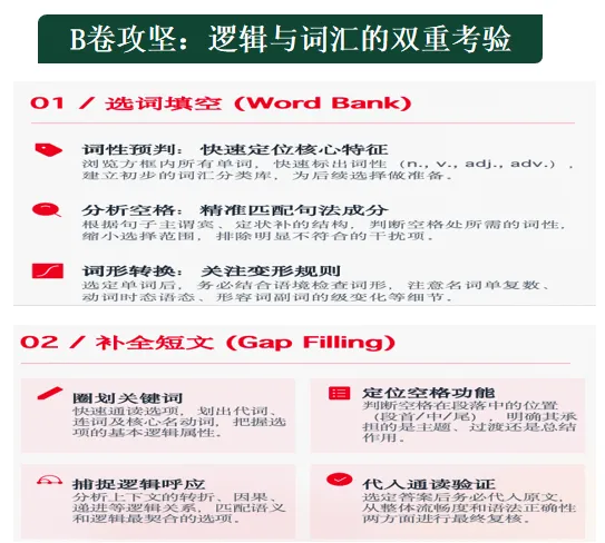中考倒计时|最后冲刺全攻略,家长考生必看!-第6张图片-四季读书网