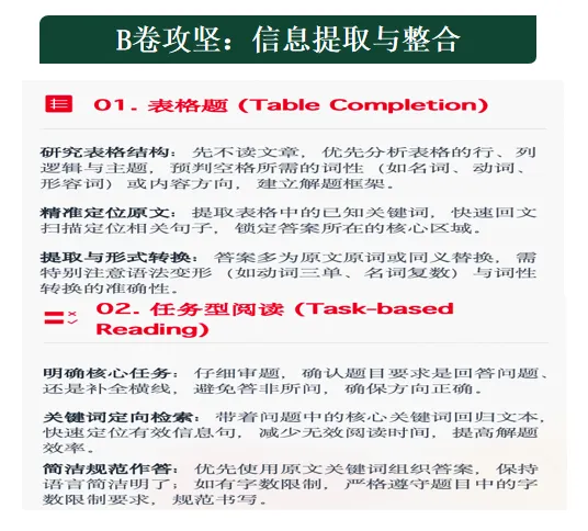 中考倒计时|最后冲刺全攻略,家长考生必看!-第7张图片-四季读书网