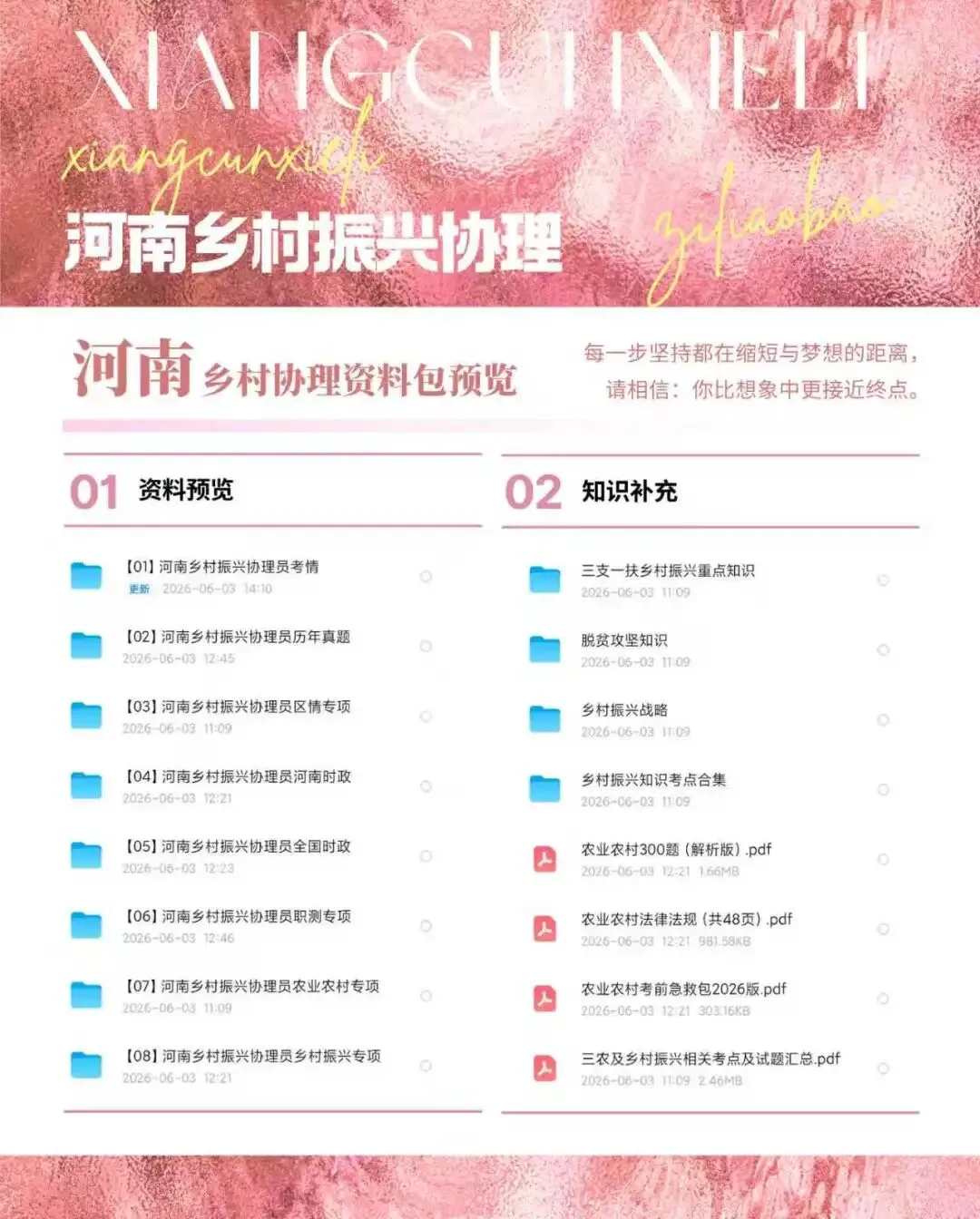 河南乡村振兴协理员历年真题+河南时政+全国时政+职测+乡村振兴专项等-第1张图片-四季读书网