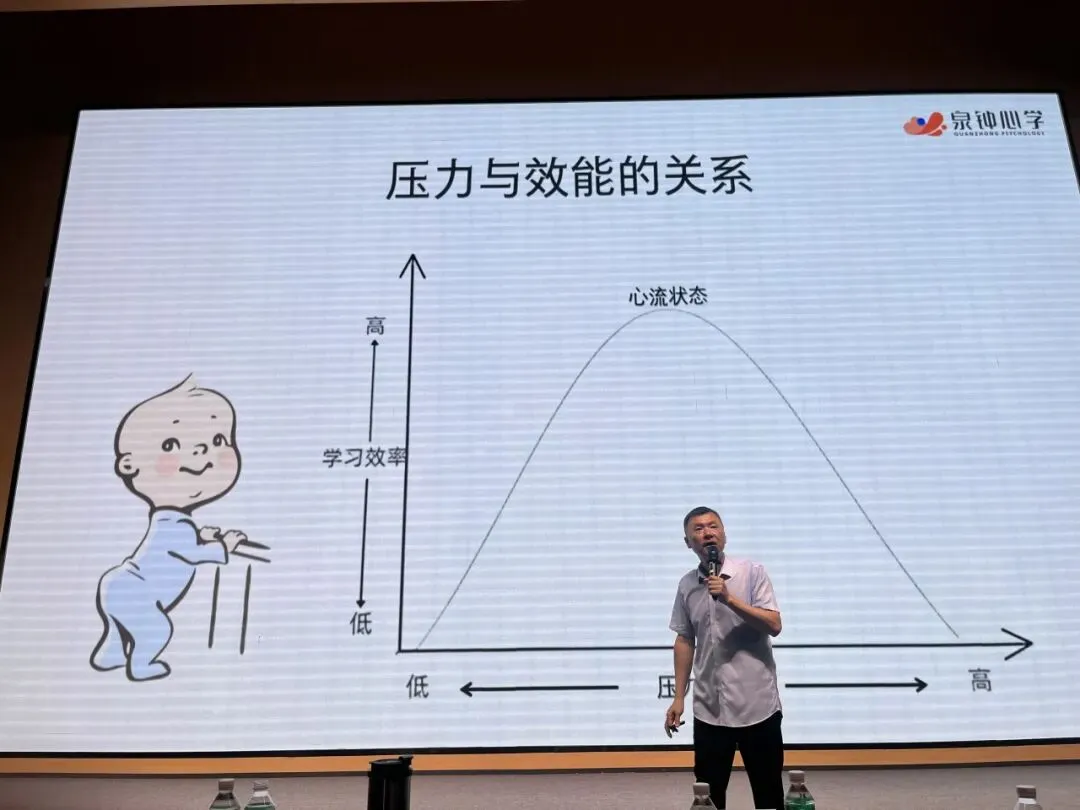 从容迎考,赋能前行 ——《中考冲刺阶段的心理调适与潜能激发》讲座开讲!-第24张图片-四季读书网