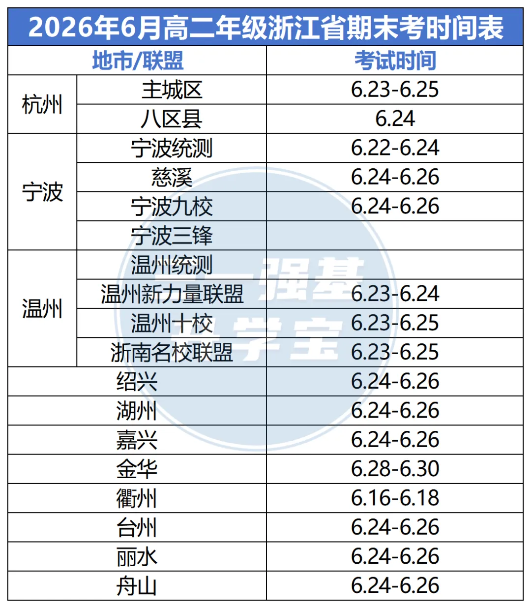高一高二期末考时间大汇总!附往年真题及考试范围-第3张图片-四季读书网