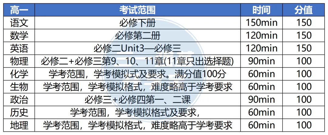 高一高二期末考时间大汇总!附往年真题及考试范围-第10张图片-四季读书网