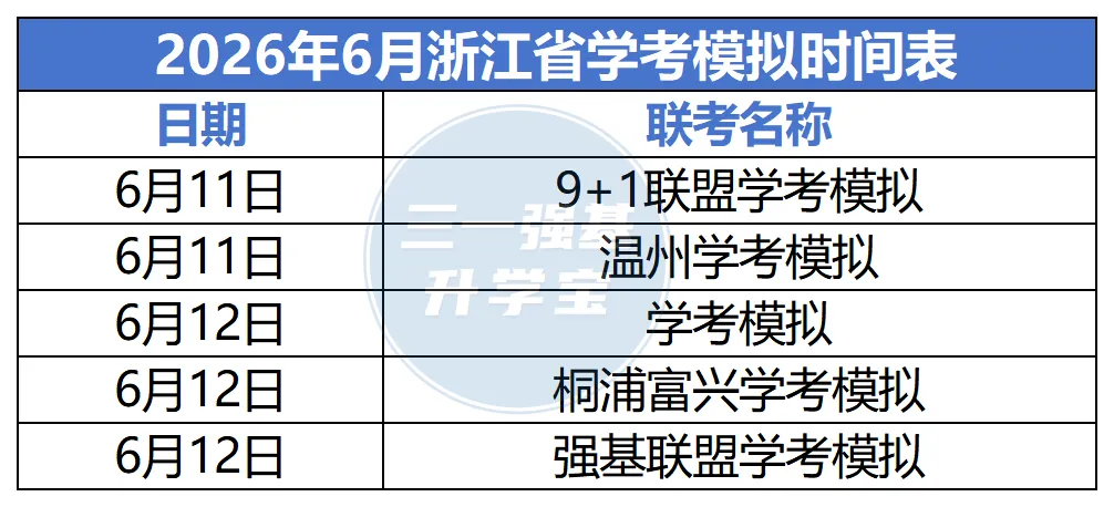 高一高二期末考时间大汇总!附往年真题及考试范围-第11张图片-四季读书网