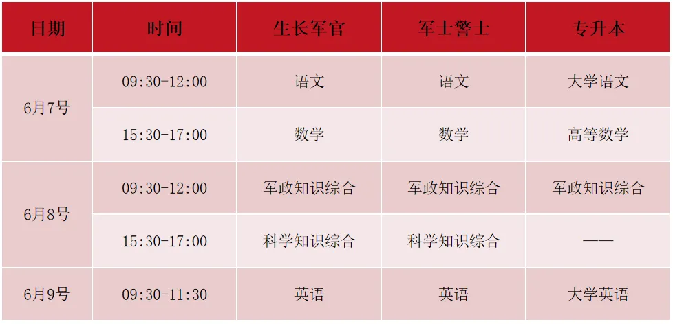 考试时间已确定,现在看25年真题还来得及吗?-第1张图片-四季读书网