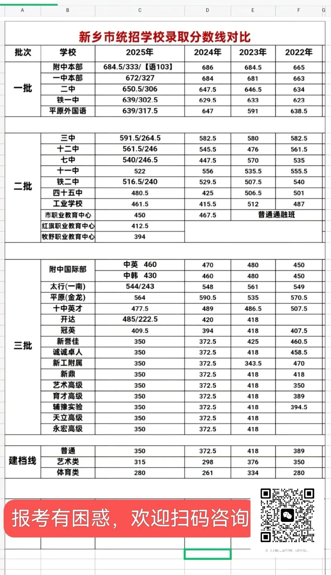 2026河南中考主命题城市及试卷难易度-第3张图片-四季读书网