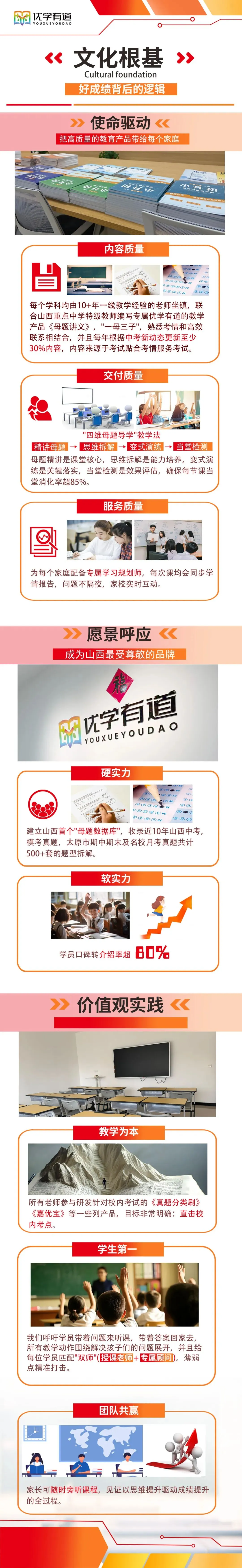 近10年山西中考作文题目汇总 2026中考家长必收藏!-第5张图片-四季读书网