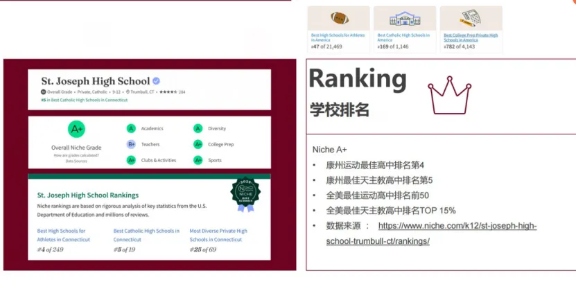 那个中考后的夏天,我们做了一个大胆的决定!-第3张图片-四季读书网