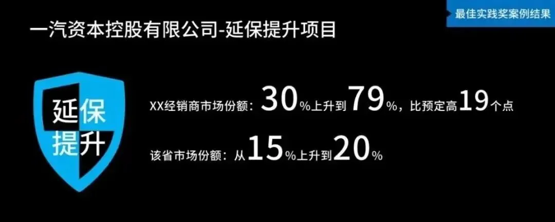 带着业务真题来,带着解决方案走!-第5张图片-四季读书网 带着业务真题来,带着解决方案走!-第5张图片-四季读书网