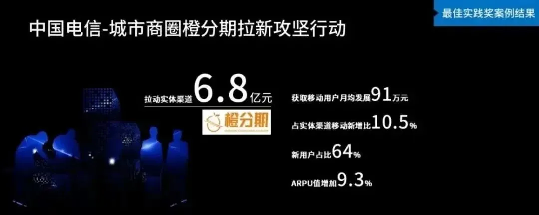 带着业务真题来,带着解决方案走!-第7张图片-四季读书网 带着业务真题来,带着解决方案走!-第7张图片-四季读书网