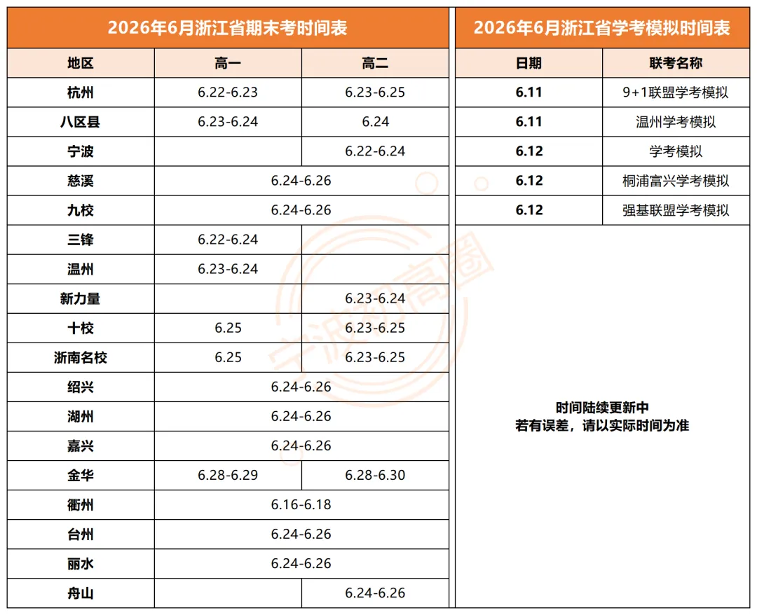 【期末考】高一高二期末考时间出炉!往年试卷已更新-第2张图片-四季读书网