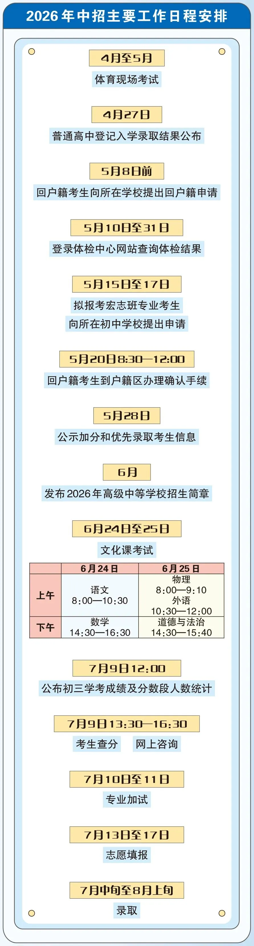 2026北京中考录取规则、查分、加试和志愿填报等时间确定!-第5张图片-四季读书网