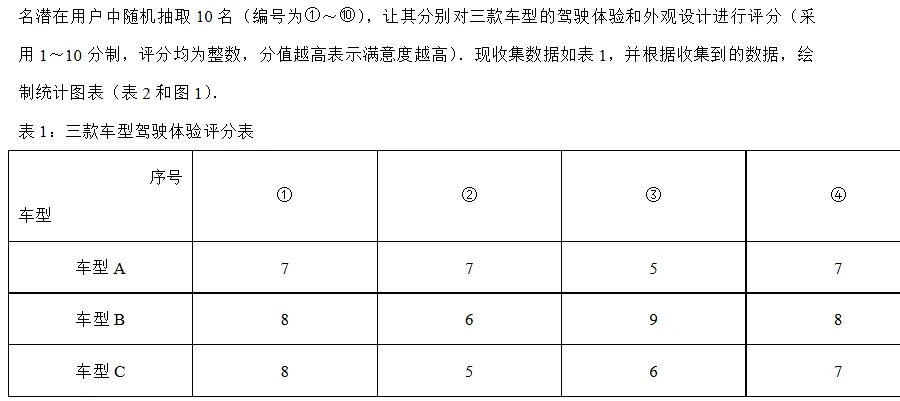 佛山市2025-2026学年九年级模拟考试数学试卷-第9张图片-四季读书网