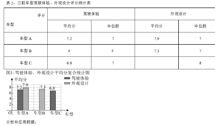 佛山市2025-2026学年九年级模拟考试数学试卷-第10张图片-四季读书网