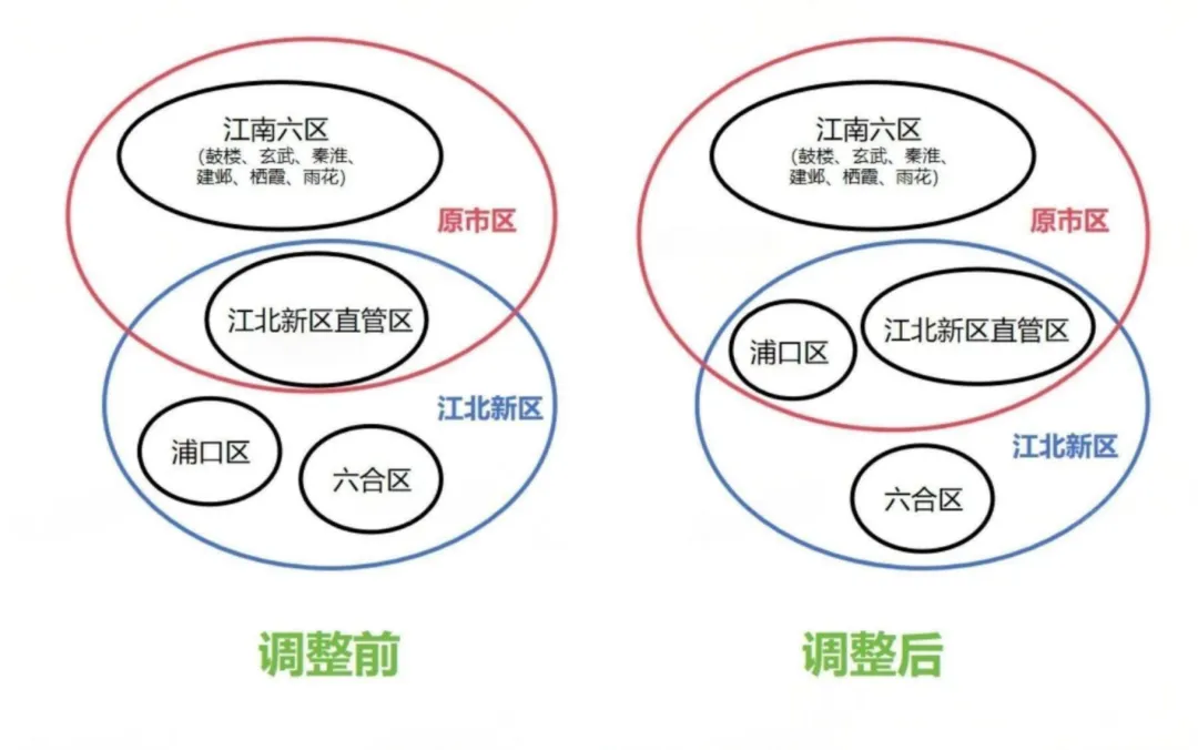 南京2026中考新政来了!这5点变化家长一定要搞清楚!-第2张图片-四季读书网