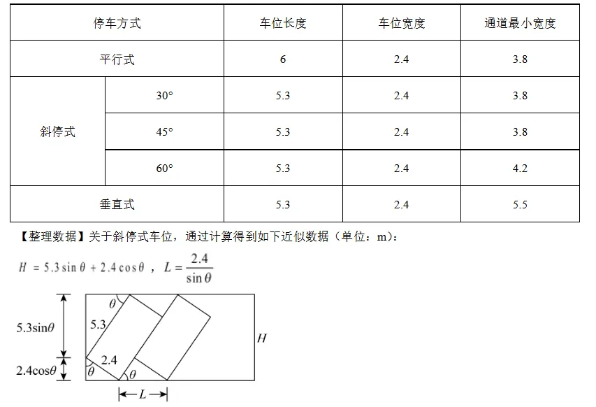 佛山市2025-2026学年九年级模拟考试数学试卷-第13张图片-四季读书网