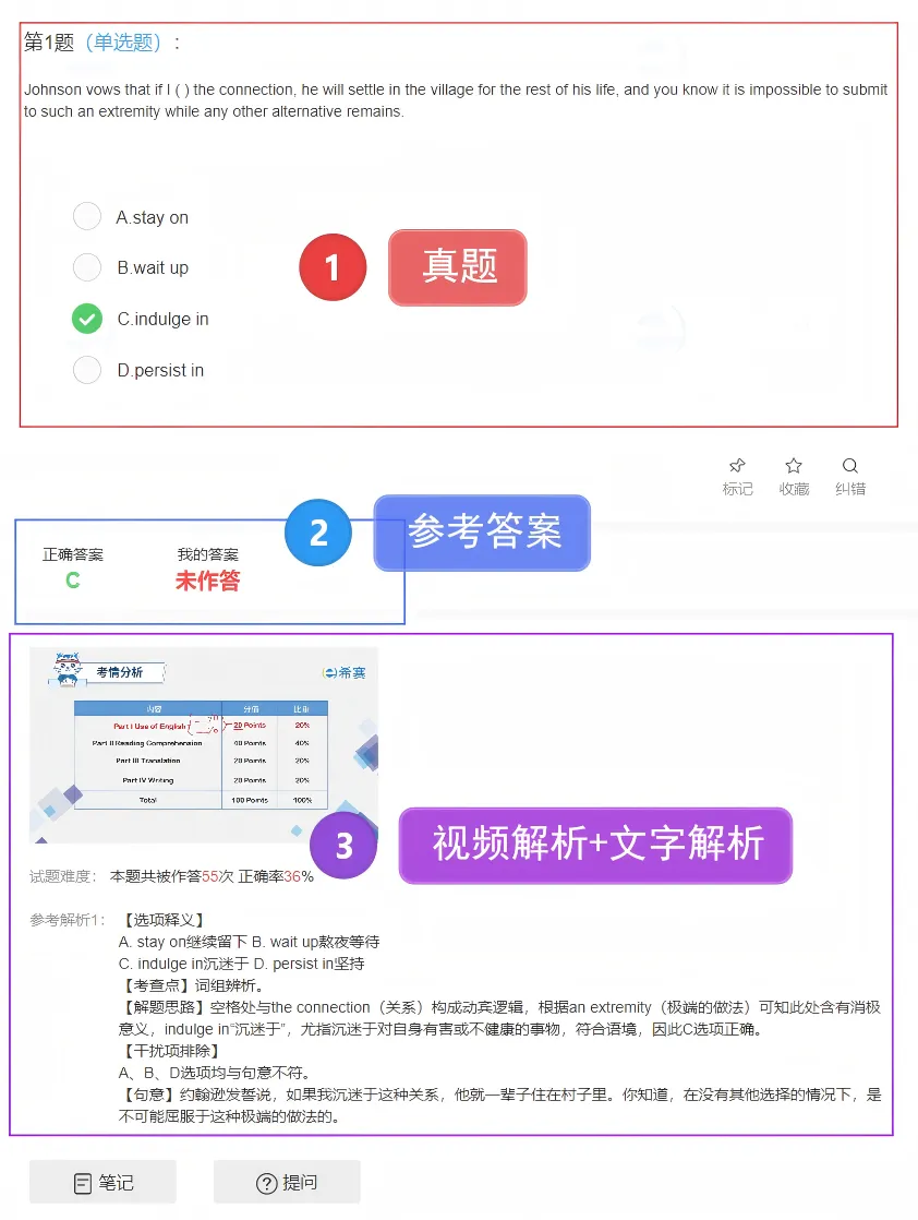 【大连理工大学】考博英语历年真题-第1张图片-四季读书网