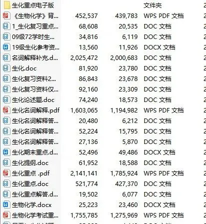 广医期末考试历年真题(期末考试资料更新)-第12张图片-四季读书网