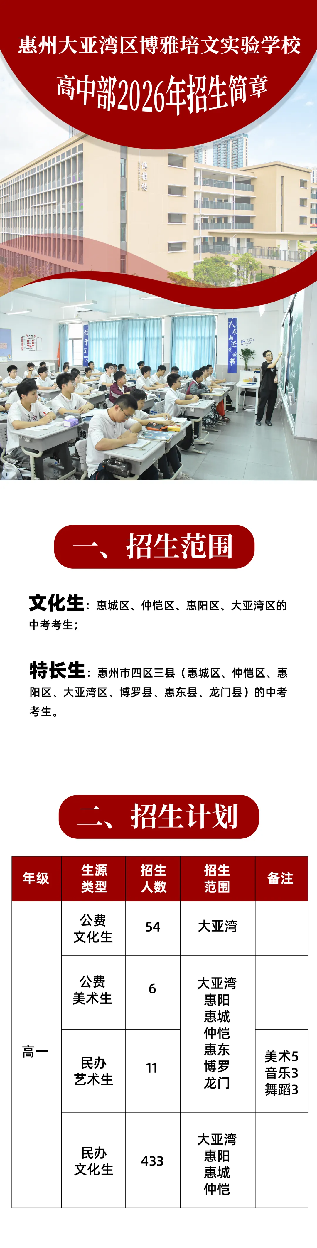 惠州中考志愿填报指南(内附志愿填报表)-第2张图片-四季读书网