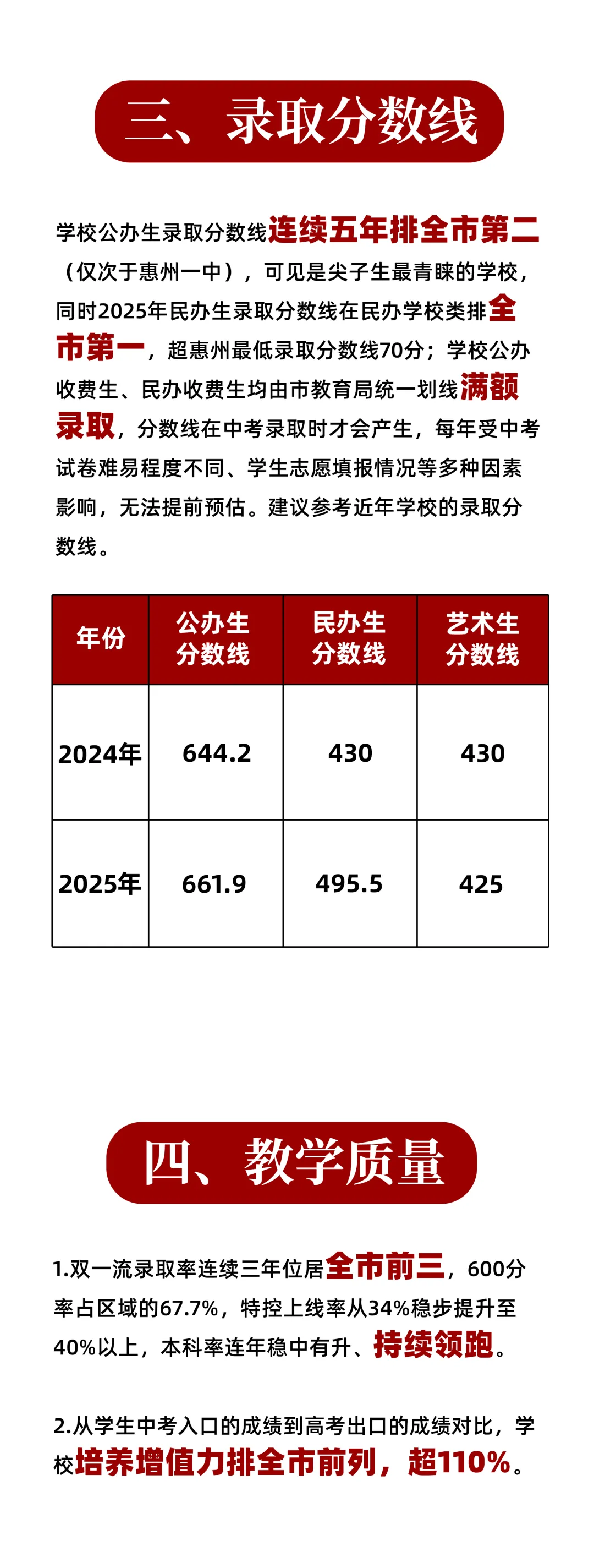 惠州中考志愿填报指南(内附志愿填报表)-第3张图片-四季读书网