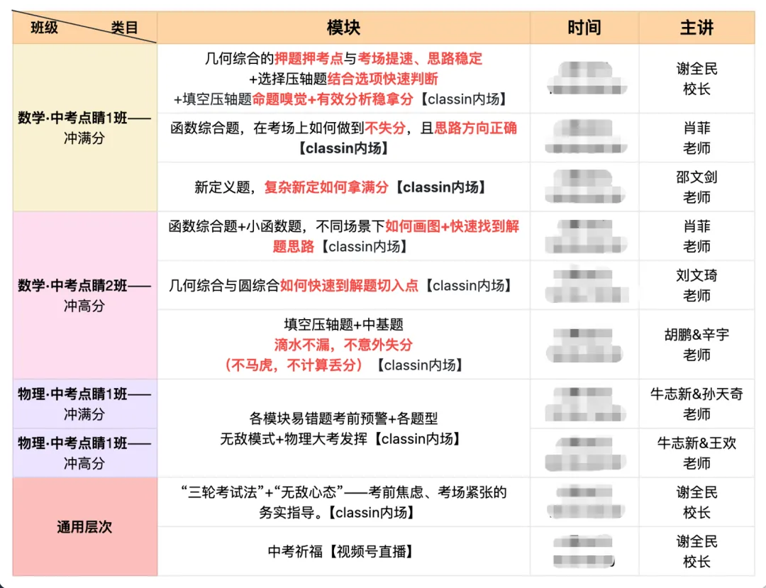 中考前最后一课|双提·中考点睛班,让你平时的努力,一分不留地变成分数-第12张图片-四季读书网 中考前最后一课|双提·中考点睛班,让你平时的努力,一分不留地变成分数-第12张图片-四季读书网