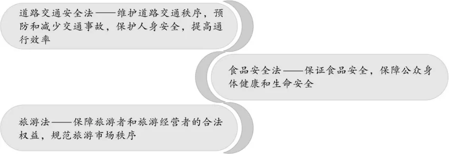 中考知识点合集丨政治必考预测(第二期)-第4张图片-四季读书网