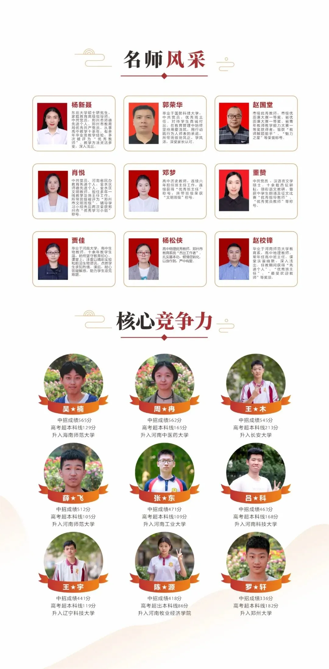 2026郑州中考签约白热化!降5-50分全是福利?9大隐形坑,家长千万别赌-第7张图片-四季读书网