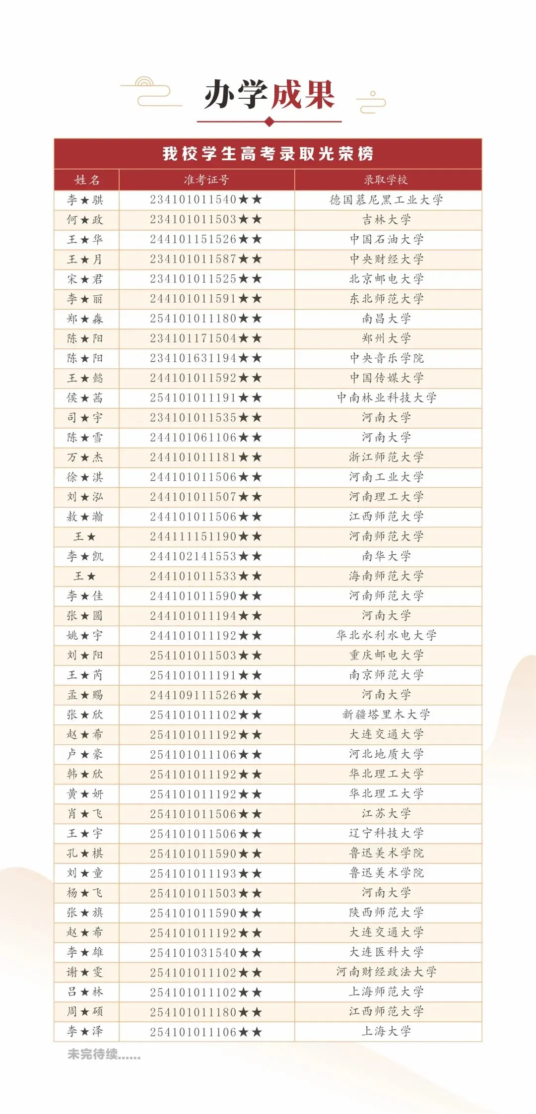 2026郑州中考签约白热化!降5-50分全是福利?9大隐形坑,家长千万别赌-第8张图片-四季读书网