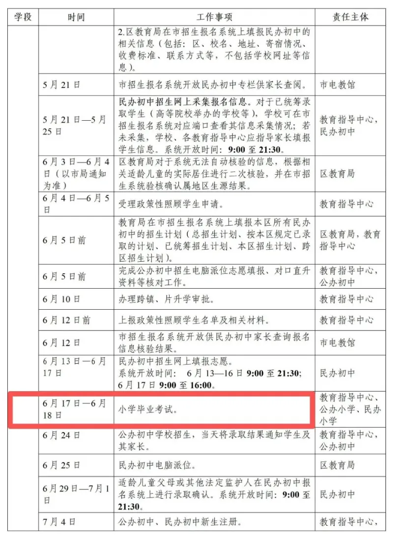 广州多区期末考时间曝光!内附期末真题-第3张图片-四季读书网