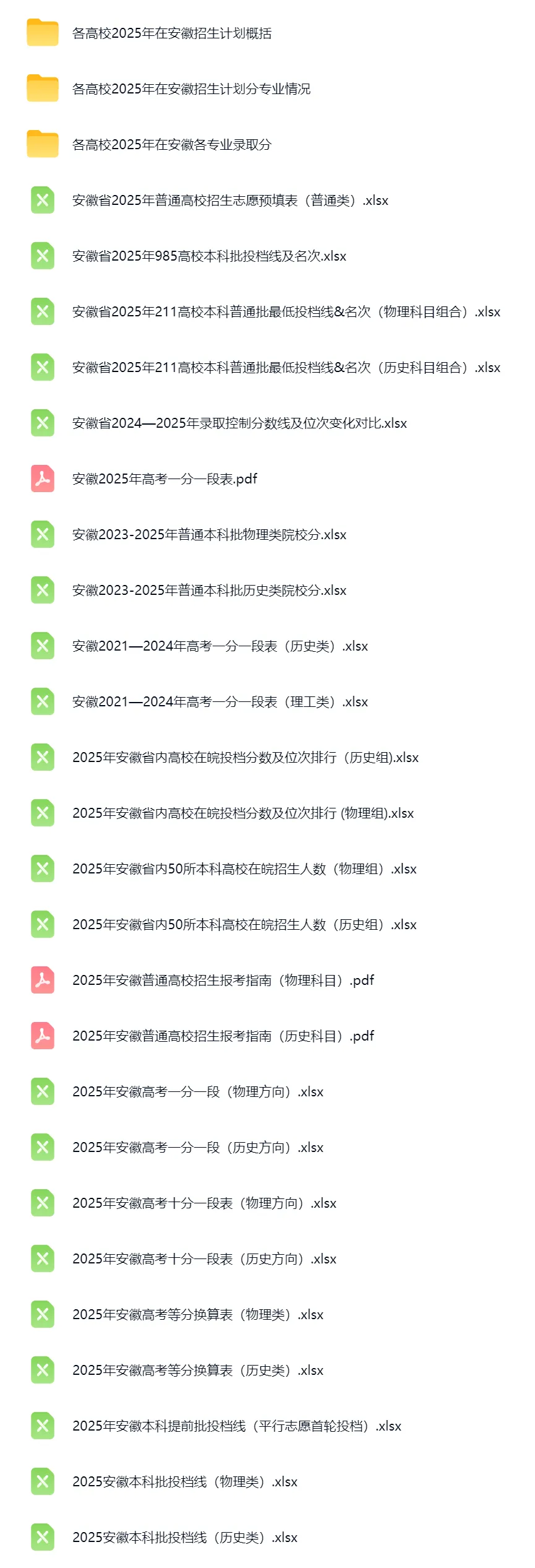 安徽省高考试卷已陆续发往各个城市!高考答题卡填涂指南,现在纠正还来得及!-第25张图片-四季读书网