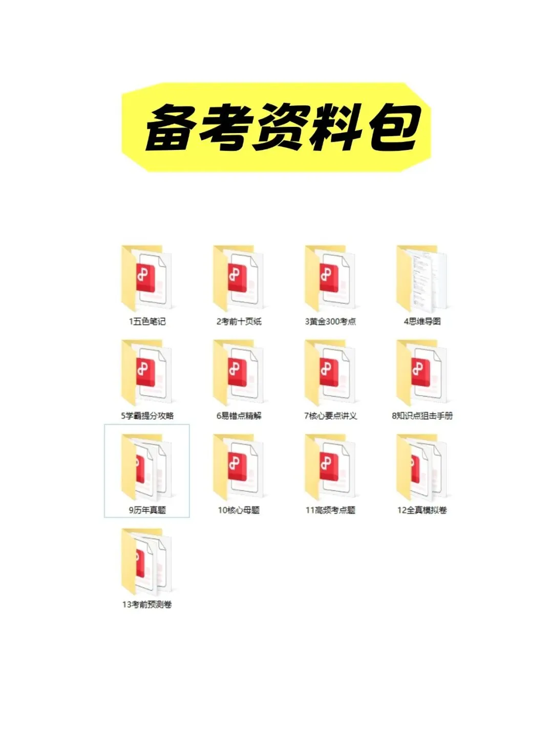 自考当代中国政治制度00315历年真题含答案解析,核心知识点总结,考前十页纸,五色笔记,思维导图备考资料包,新大纲刷题软件题库-第5张图片-四季读书网