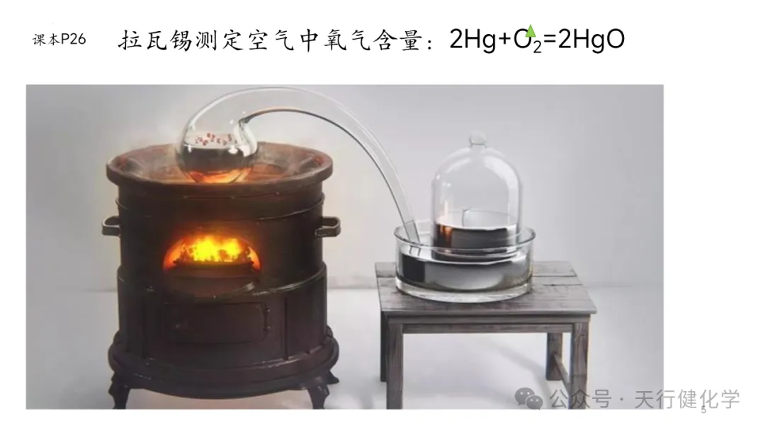 2026年中考化学复习---常考实验插图考前回顾-第5张图片-四季读书网