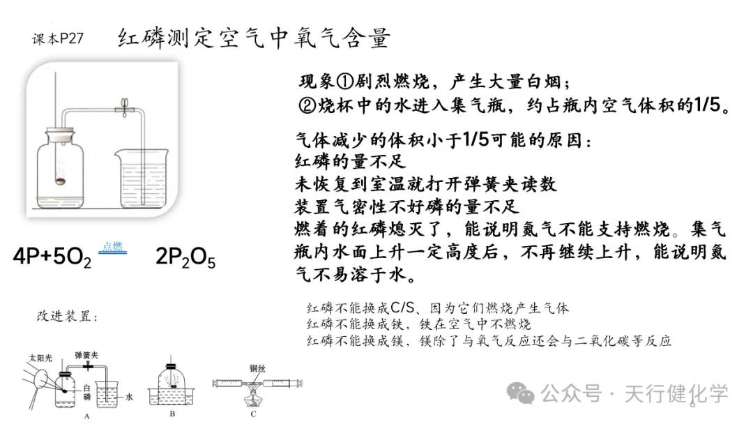 2026年中考化学复习---常考实验插图考前回顾-第6张图片-四季读书网